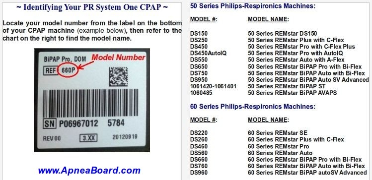 Help understand the different machines | Apnea Board