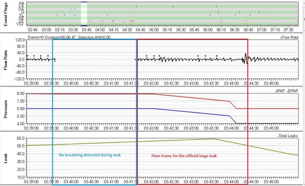 LargeLeak-7minuteview-markup zps0fe52ab6.jpg