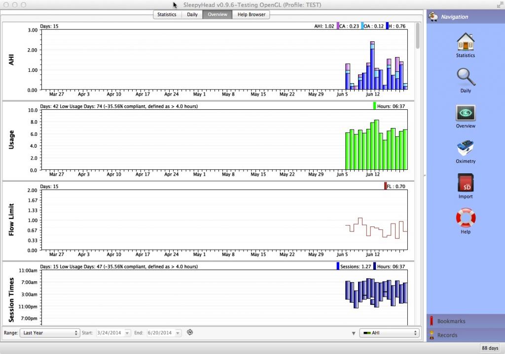 Overview-data zps11f6c863.jpg