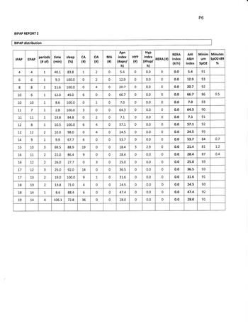 SD-Bipap-Study-ASV-Justify-pg6.jpg