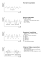 Breathing abnormalities.png