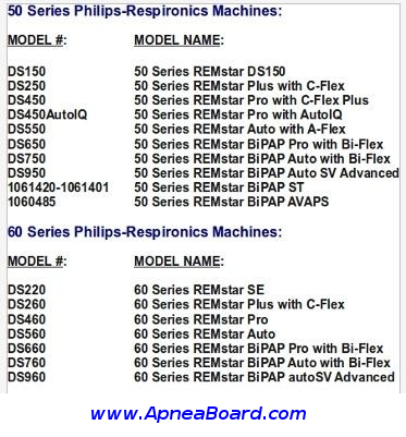 CPAP Machine Pictures - Identify your machine - Respironics