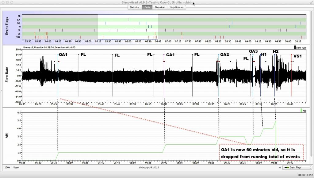 AHI-graph-1 zps3721dd53.jpg