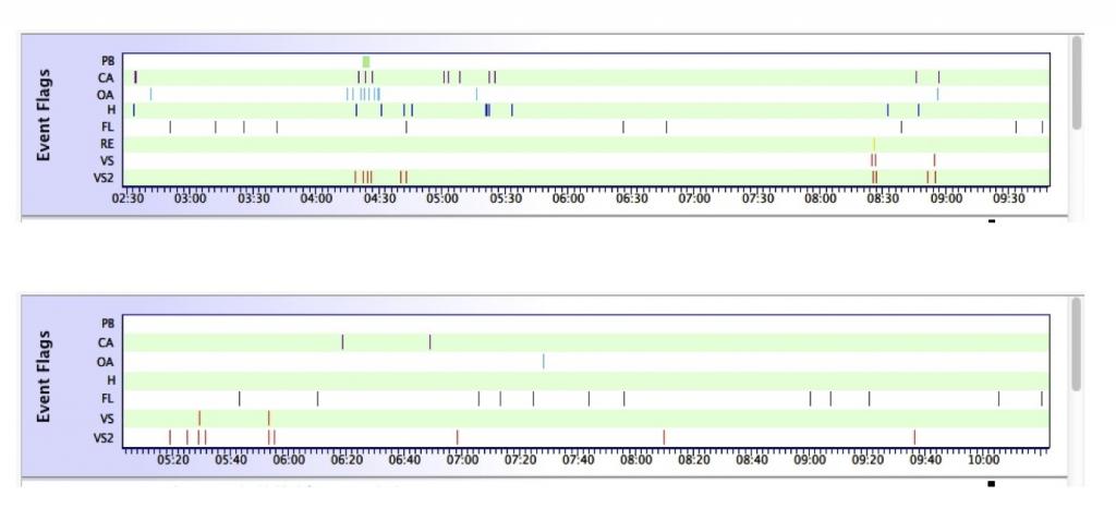 Event-charts zpsd5714439.jpg