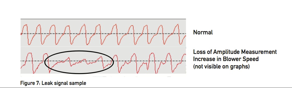 Leak effect on wave flow zps42c5342e.jpg